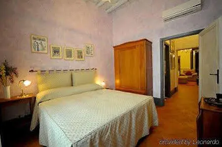 Restart Balestra Διαμέρισμα Ρώμη