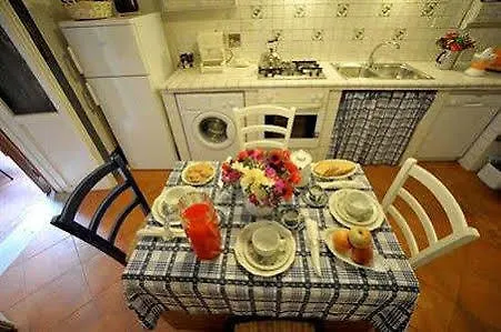 Restart Balestra Apartamento Roma